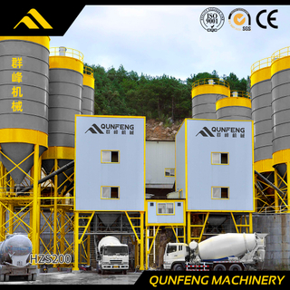 Concrete Batching Plant China Manufacturer